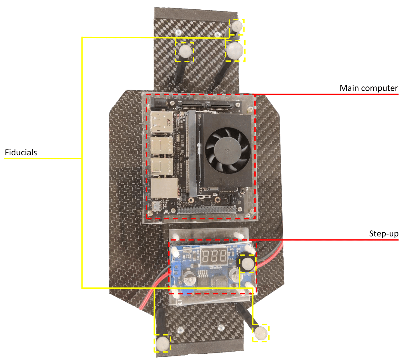 Schematics of the top layer